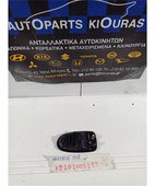 ΧΕΡΟΥΛΙ ΕΣΩ HYUNDAI … thumbnail