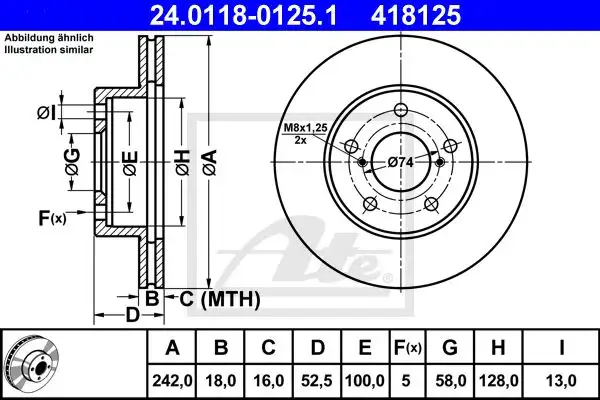 Δισκόπλακες SUBARU IMPREZA 1993 - 1996 ( GC ) ATE 24.0118-0125.1