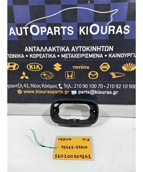 ΔΙΧΤΥ ΠΡΟΒΟΛΕΑ HYUNDAI …