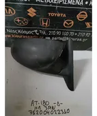 ΚΑΘΡΕΦΤΗΣ ΗΛΕΚΤΡΙΚΟΣ TOYOTA … thumbnail